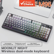 FREEWOLF M96 Dual Mode Wireless Keyboard Gradient Keycaps OLED RGB Gaming Keyboard FREEWOLF M96 Papa