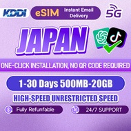 CSL Japan eSIM 5G 1-30 Days High-Speed Data 500MB-20GB esim Japan SIM Card KDDI Docomo softbank