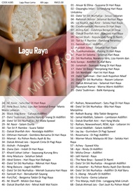 Lagu Raya Lama Pendrive Music Mp3 Lagu Melayu Usb Malay Song