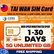 【CSL】Taiwan Sim Card | 1-30 Days | High-Speed Unlimited | Insert card and use | 台湾旅游上网卡