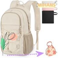 MIHAN Travel Backpack, 15L Capacity Hiking Backpack