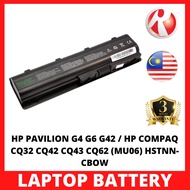 HP PAVILION G4 G6 G42 / HP COMPAQ CQ32 CQ42 CQ43 CQ62 (MU06) HSTNN-CBOW LAPTOP BATTERY REPLACEMENT