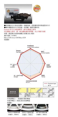Dixcel BMW F25 X3 20i 28i 35i 20d 煞車來令片 對應原廠卡鉗(前輪用)