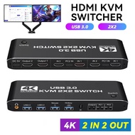 Dual Monitor 4K HDMI KVM Switcher 2x2 4K 60Hz USB 3.0 HDMI KVM Switch for 2 PC Share Monitor