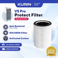 (OFFICIAL) Kurin V5 Pro Filter Replacement