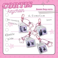 GANTUNGAN CORTIS KEYCHAIN HOME KEYCHAIN