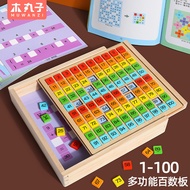 Montessori Hundreds Board Mathematical Thinking Teaching Aids Early Childhood Education Enlightenmen