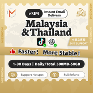 Malaysia&Thailand eSIM Ultimate 1-30days Instant  Delivery Unlimited High Speed Data SG/MY/TH SIM Ca
