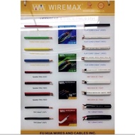 WIREMAX THHN /THWN Stranded Wire #14,#12,#10,#8 (PER METER)