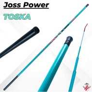 Tegek Fukushima joss power