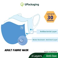 FABRIC FACE MASK 3 Layers Fabric Anti Bacterial Water Resistant Anti Virus Dust Surgical Reusable Wa