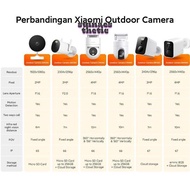 Ow42 gh-45 Xiaomi Outdoor Camera CW300 | Outdoor CCTV | 2.5K Resolution | AI AI AI | IP66 Dust & Wat