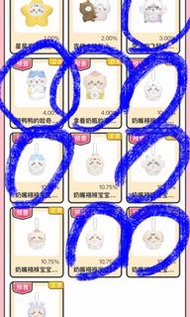 天貓 Chiikawa 吉伊卡哇  一番賞