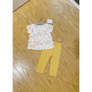 [Auth] Tu Clothings UK Set size 6-9m 9-12m