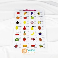 Poster Buah-Buahan 3 Bahasa (Indonesia, Inggris, Arab)