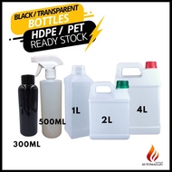 300ml Black/500ml /1L/2L/4L HDPE Bottle / PET Bottle/ PETG Black Bottle/ Tong Air /Jerry Can / Tong