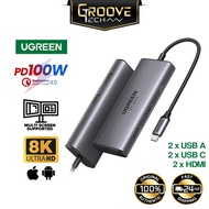 UGREEN USB C Hub Dual HDMI Ports Two Display Adapter Extend Mirror Monitor 8K 30Hz 4K 60Hz Macbook P