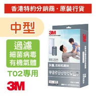 3M - 3M™ MFAF-320-ORF 空氣淨化器專用濾網 (加入活性碳, 可過濾17種有機氣體) 適用於3M™ 空氣淨化器 FAPHK-T02WA-F1 (MFAF-320-ORF)