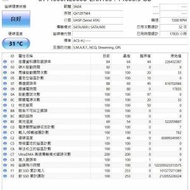 ironwolf 14tb hard disk 硬碟