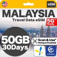 eSIM Malaysia 5G CelcomDigi Unlimited Data | eTravel