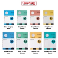 Classmate Refill Paper Binder Notebook Quantity 100gsm Size A5/B5 Horizontal Dot Grid Cornell FRA5/B