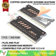 heatsink RAM SODIMM LAPTOP COOLER MEMORY DDR 1 2 3 4 5 COPPER GRAPHENE DDR5 RAM DDR4 RAM