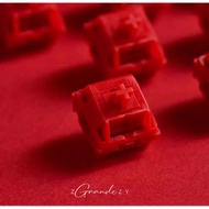 HMX Red Switch Mechanical Keyboard MX Linear Switch RED Switch