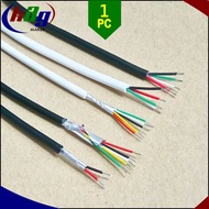 UL2464 28 AWG No Shield Data Cable / Meter