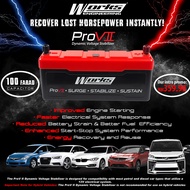 WORKS PROV II - VOLTAGE STABILIZER FOR CAR
