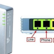 Cisco Linksys Spa3102 Voice Gateway With Router 1 Fxo 1 Fxs 2 Lan