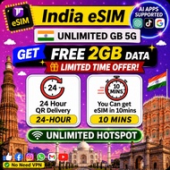 JTravel 【 India ,Sri Lanka,Tunisia  】Rajasthan Unlimited HOTSPOT GB Travel Prepaid eSim Card 印度上网卡