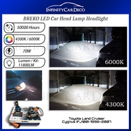 Breko Lattice Power Car Head Lamp B10 Headlight Led - Compatible With Toyota Land Cruiser / Cygnus (