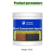 Cat Primer Anti Karat Hitam Besi Baja Zinc Pembersih Karat Rust Remover Paint