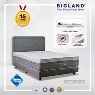 bigland big koil springbed / set springbed bigland big koil / bigland