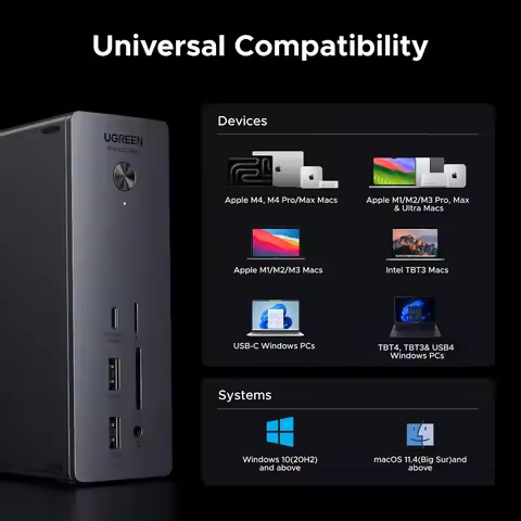 UGREEN Thunderbolt 4 Dock Revodok Max 213 13 in 1 40Gbps Docking Station Dual 4K 60Hz Single 8K Disp