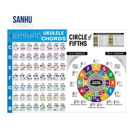 Ukulele Chord Chart Sticker Ukelele Music Education Guitar Chord Chart for Beginner Big Size