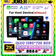 8 CORE (360 CAMERA 8RAM 128GB CARPLAY TQ919 TS10 T100 T6 IPS DSP 4G) 9''/10'' Inch Universal Car And