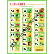 Laminated Chart (Alphabet Fruits and Vegetables)