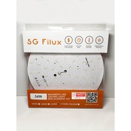 SG Filux 34W Magnetic Led Panel (Safety Mark)