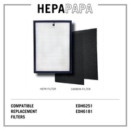 Europace EDH6251S Europace EDH6181S Compatible Replacement Filters [HEPAPAPA]