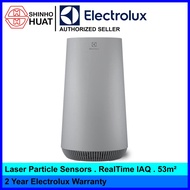 Electrolux Smart Air Cleaner / Air Purifier FA41 Flow A4 ( FA41-402GY )( 53m² ) Auto Wind Speed