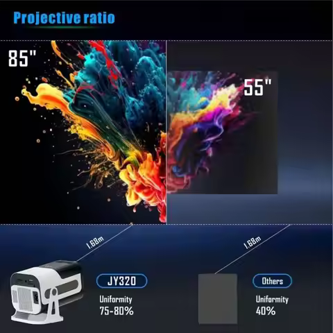 (ABGQ) JY320 Mini Projector 720P Android 13 4K Support, 180 ANSI, WiFi 6, BT 5.0, Cinema 180° Rotabl
