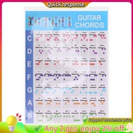 Fast ship-Acoustic Guitar Practice Chords Scale Chart Guitar Chord Fingering Diagram Lessons Music f