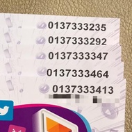 Sim Card VVIP Number
