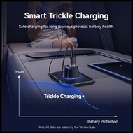 Vention Quick Car Charger 6A 48W C+A Dual USB Type C Two- Port Fast Charging