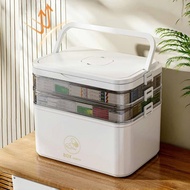 Portable Box with Multi-Layer Storage Case Large Capacity Home Kit Emergency Family Box