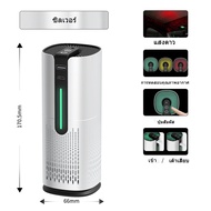SHARP เครื่องฟอกอากาศในรถยนต์ เครื่องฟอกอากาศ air purifier ฟอร์มาลดีไฮด์ การตรวจจับควัน สำนักงานเดสก