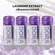DORA Aroma Shower Filter ฝักบัวแรงดัน หอมกลิ่นอโรม่า ผ่อนคลายขณะอาบน้ำ