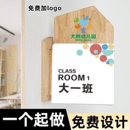 [Customized Reminder Signs Invoices] Kindergarten Class Signs Classroom House Signs Customized Class