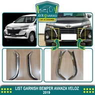 List Garnish Bumper LOWER Radiator Bumper Toyota Veloz Avanza 2019